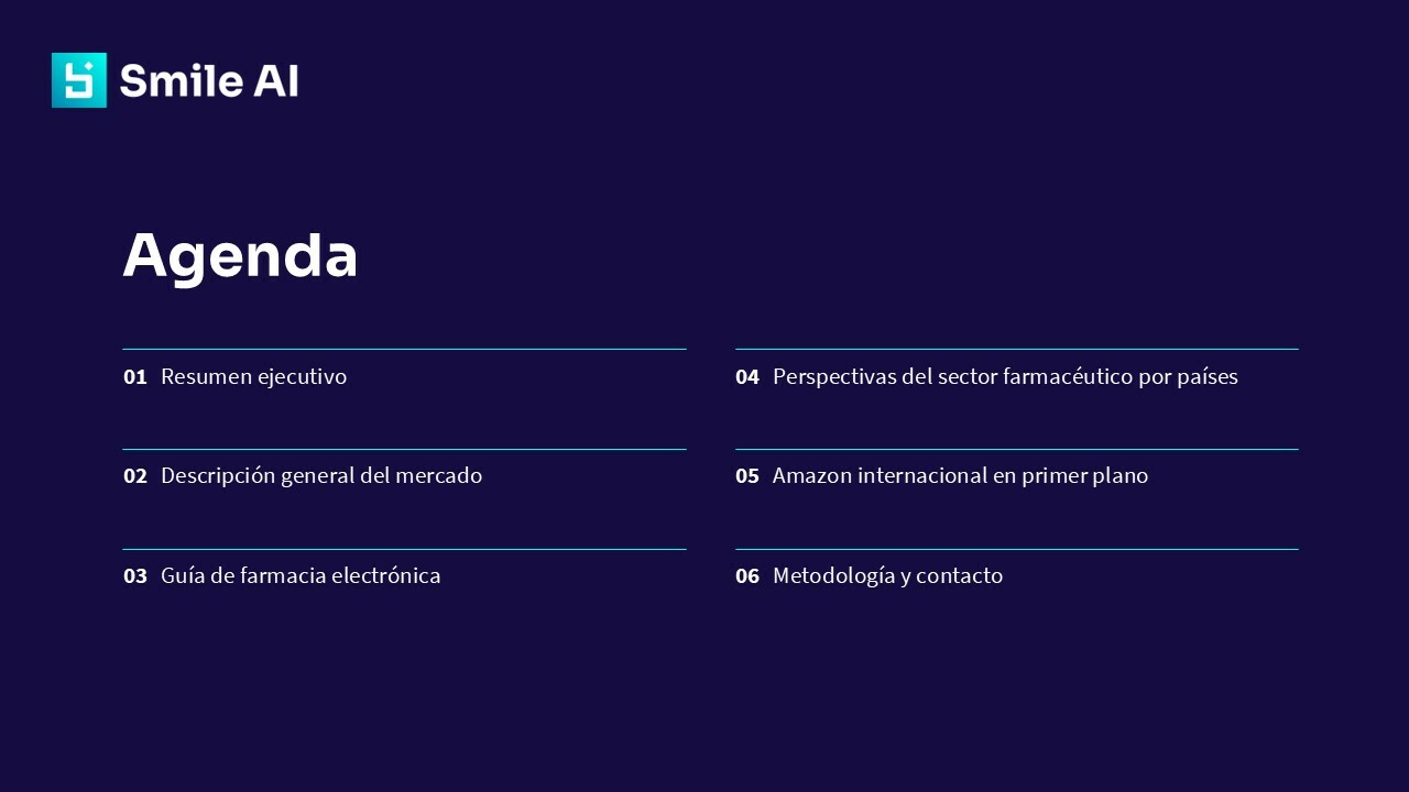 Pharma Ecommerce Study 25 Espana es 2